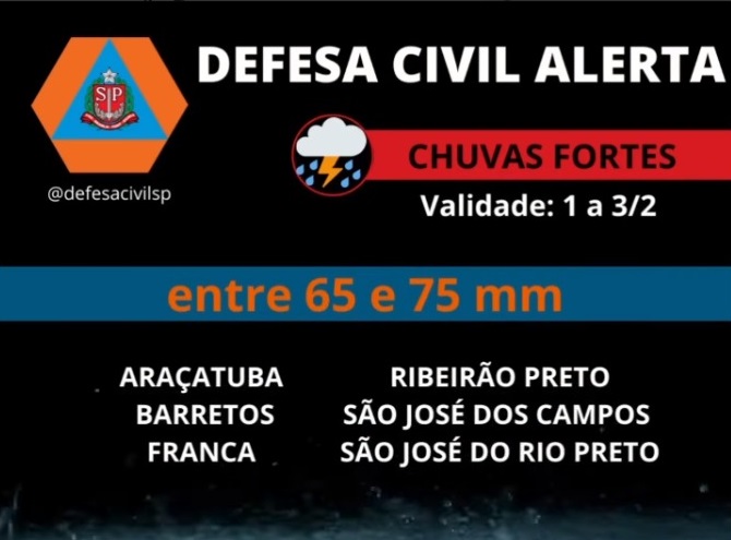 Foto 2 de 2 — Defesa Civil emite alerta para fortes chuvas em Araraquara